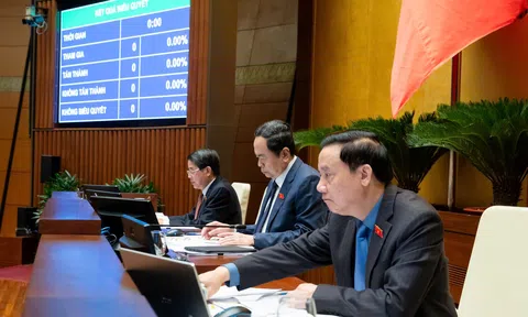 Quốc hội thông qua Nghị quyết về dự toán ngân sách Lc888.com link không  năm 2025