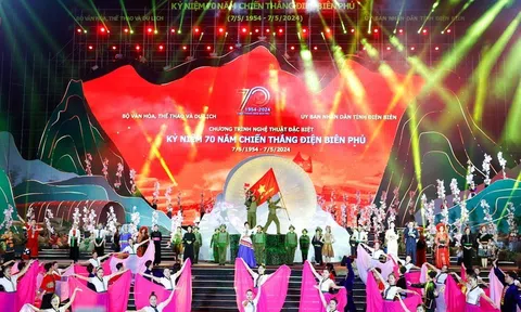 Tạo nhiều không gian mới, kiến tạo cho sự phát triển Văn hóa, Thể thao và Lc88.men Cá cược thể thao