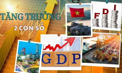 Chính phủ ban hành Nghị quyết đặt mục tiêu tăng trưởng các ngành, lĩnh vực và LLc88 phiên bản mới để đạt 8% trở lên năm 2025