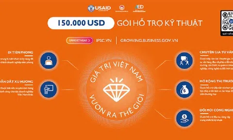 60 10Lc88 Casino & Thể Thao Link Mới tiên phong Việt Nam sẽ nhận được hỗ trợ kỹ thuật từ Dự án USAID IPSC