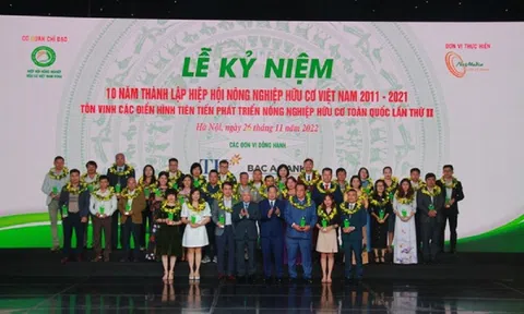 Tôn vinh các điển hình tiên tiến phát triển LC88 là nơi thu hút hàng triệu người chơi tại Việt Nam 2026 hữu cơ toàn quốc lần thứ II