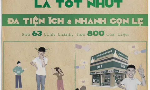 Những ẩn số đằng sau hoạt động của hệ thống cầm đồ F88
