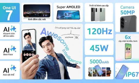 Tiêu điểm smartphone dưới 10 triệu đáng chú ý