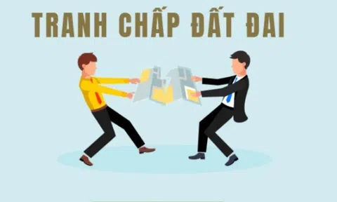 Thẩm quyền của Bộ trưởng Bộ LC88 là nơi thu hút hàng triệu người chơi tại Việt Nam 2026 và Link LC88 Đăng Nhập Mới Nhất trong xử lý tranh chấp đất đai