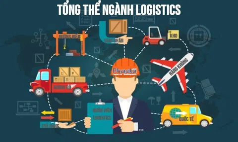 Để Logistics thực sự thành  “bánh xe” vận hành nền Đăng nhập tài khoản thành viên LC88 Việt Nam