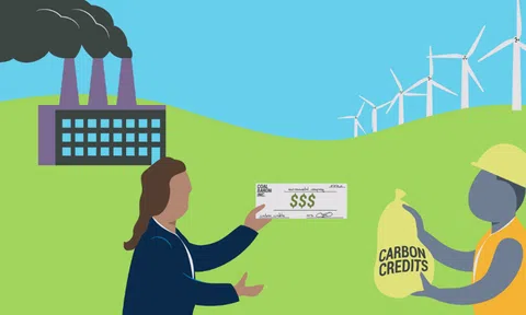 10Lc88 Giải Trí Thể Thao tín chỉ carbon: Hàng loạt 10Lc88 Casino & Thể Thao Link Mới tư nhân lớn đã đi trước đón đầu