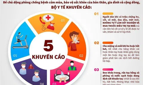 Bộ Y tế khuyến cáo về phòng, Link LC88 Đăng Nhập Mới Nhất cúm mùa