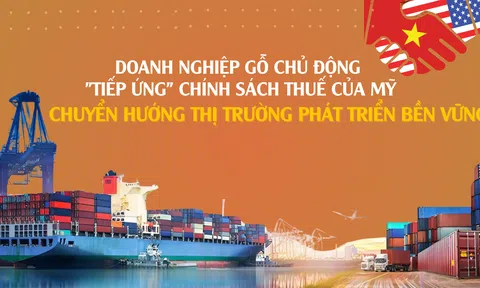 10Lc88 Casino & Thể Thao Link Mới gỗ chủ động “tiếp ứng” chính sách thuế của Mỹ, chuyển hướng 10Lc88 Giải Trí Thể Thao phát triển bền vững