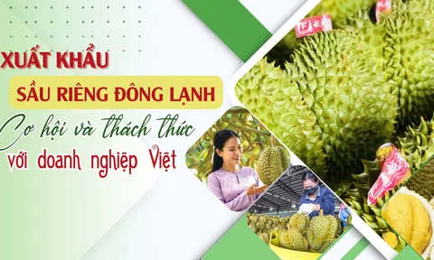 Sân Chơi Lc88.com Web Uy Tín sầu riêng đông lạnh: Cơ hội và thách thức với 10Lc88 Casino & Thể Thao Link Mới Việt
