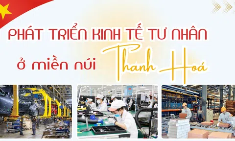 Phát triển Đăng nhập tài khoản thành viên LC88 tư nhân ở 10Lc88 cá cược thể thao, casino, nổ hũ, bắn cá Thanh Hoá: Hành trình vượt khó (Bài 2)