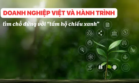 10Lc88 Casino & Thể Thao Link Mới Việt và hành trình tìm chỗ đứng với “tấm hộ chiếu xanh”