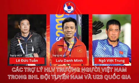 VFF bổ nhiệm 3 trợ lý người Việt Nam cho HLV Kim Sang Sik