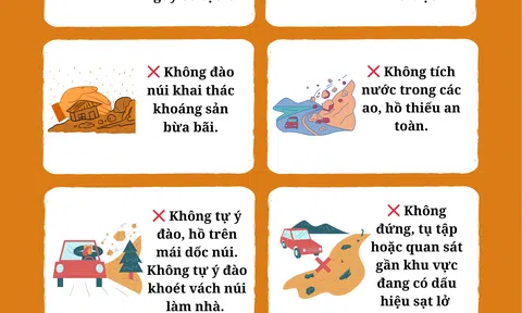 [Infographic] Những điều không nên làm để tránh nguy hiểm khi xảy ra sạt lở đất