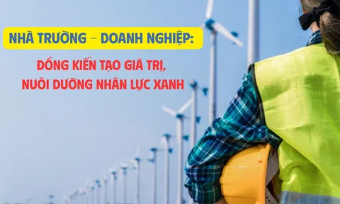 Nhà trường - 10Lc88 Casino & Thể Thao Link Mới: Đồng kiến tạo giá trị, nuôi dưỡng nhân lực xanh