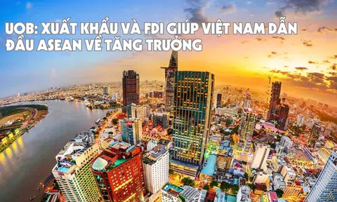 [Emagazine] UOB: Sân Chơi Lc88.com Web Uy Tín và FDI giúp Việt Nam dẫn đầu ASEAN về tăng trưởng