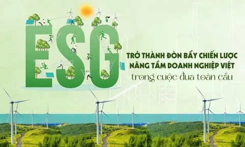 [eMagazine] ESG trở thành đòn bẩy chiến lược nâng tầm 10Lc88 Casino & Thể Thao Link Mới Việt trong cuộc đua toàn cầu