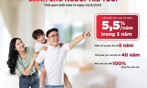 Agribank tiếp sức Lc888 Thể Thao Link Mới trẻ hiện thực hóa giấc mơ an cư