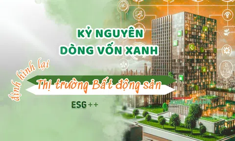 [Emagazine] Kỷ nguyên dòng vốn xanh định hình lại 10Lc88 Giải Trí Thể Thao Anh chị em ơi, hãy tải LC88 ngay